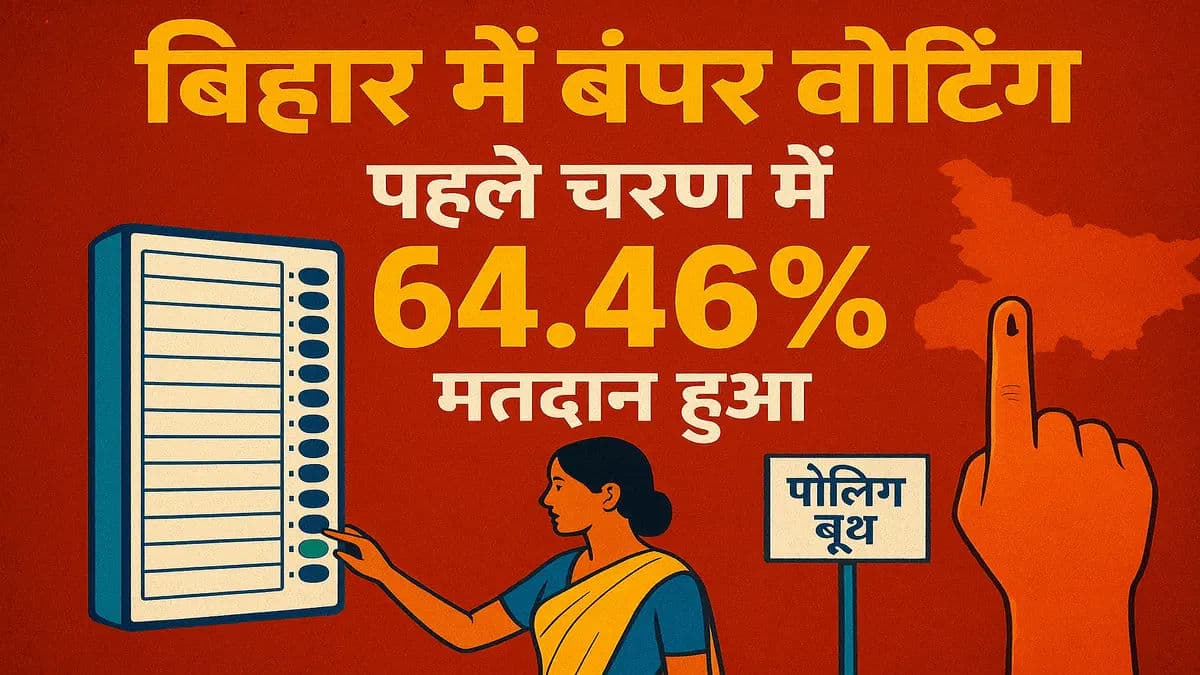 Bihar Chunav 2025 Voting Live: बिहार में बंपर वोटिंग, पहले चरण में 64.46% मतदान