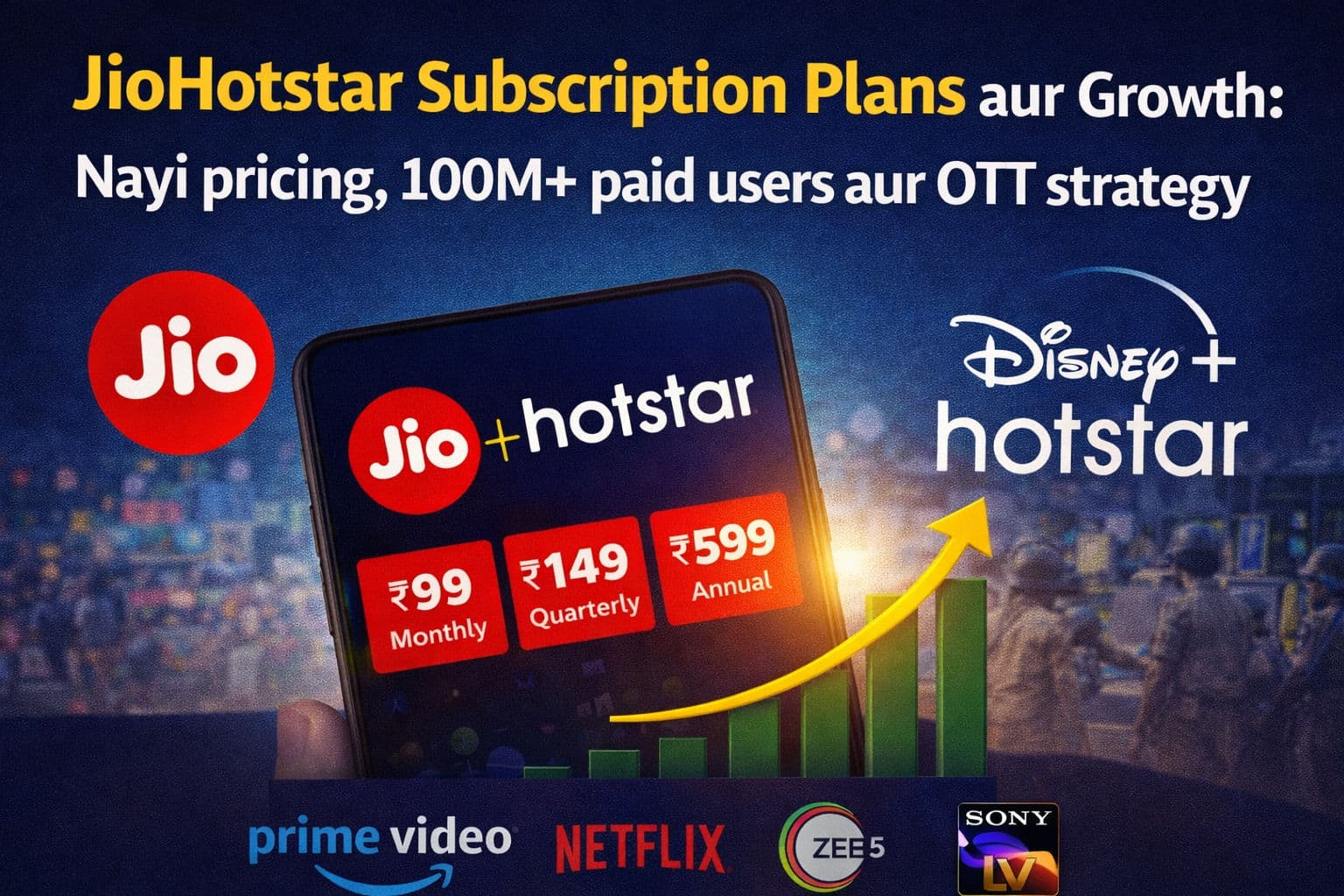 JioHotstar Subscription Plans और Growth: नई pricing, 100M+ paid users और OTT strategy